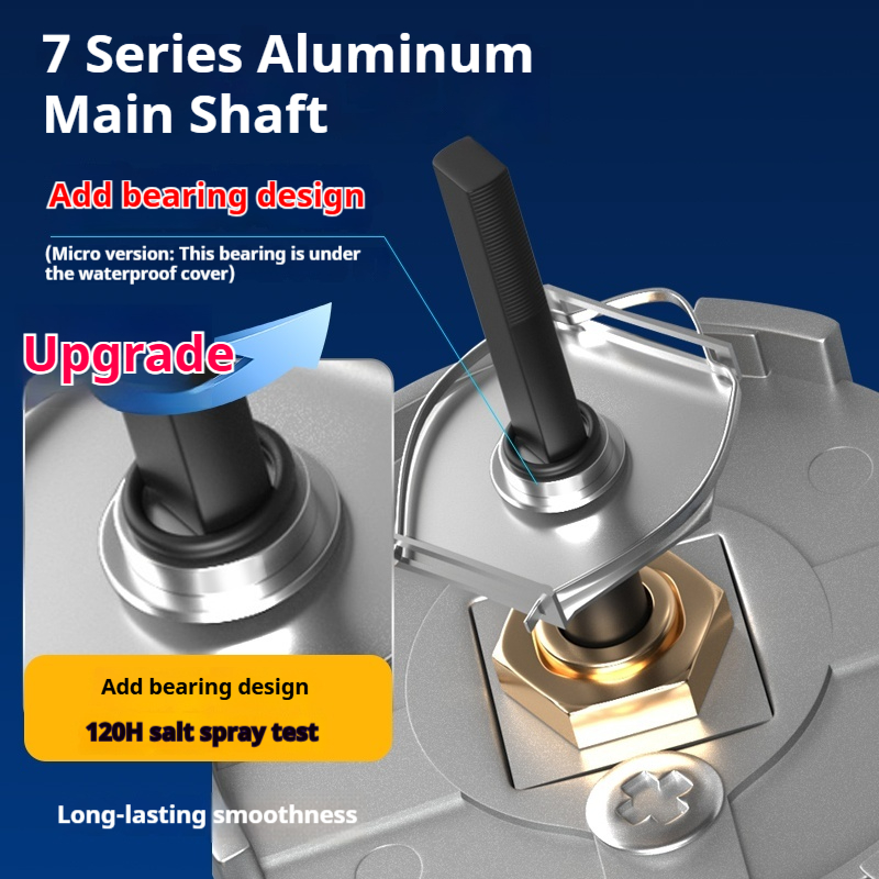 Lizard Golf 2 Metal Makaralı O - Abu Garcia Reel Max incelemesi ve fiyatı